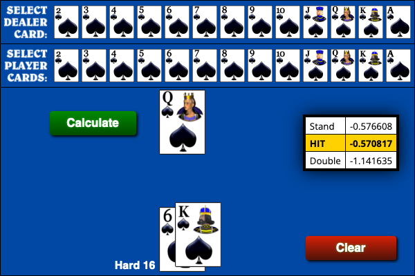 Wizard of Odds Blackjack Hand Calculator Dealer Queen against Hard 16